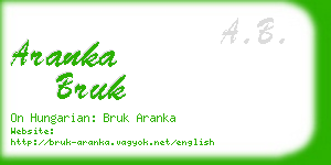 aranka bruk business card